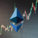 $5,800 Target & Market Outlook